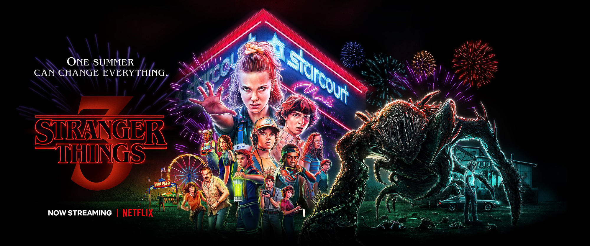 Study: Rising adult content in Stranger Things